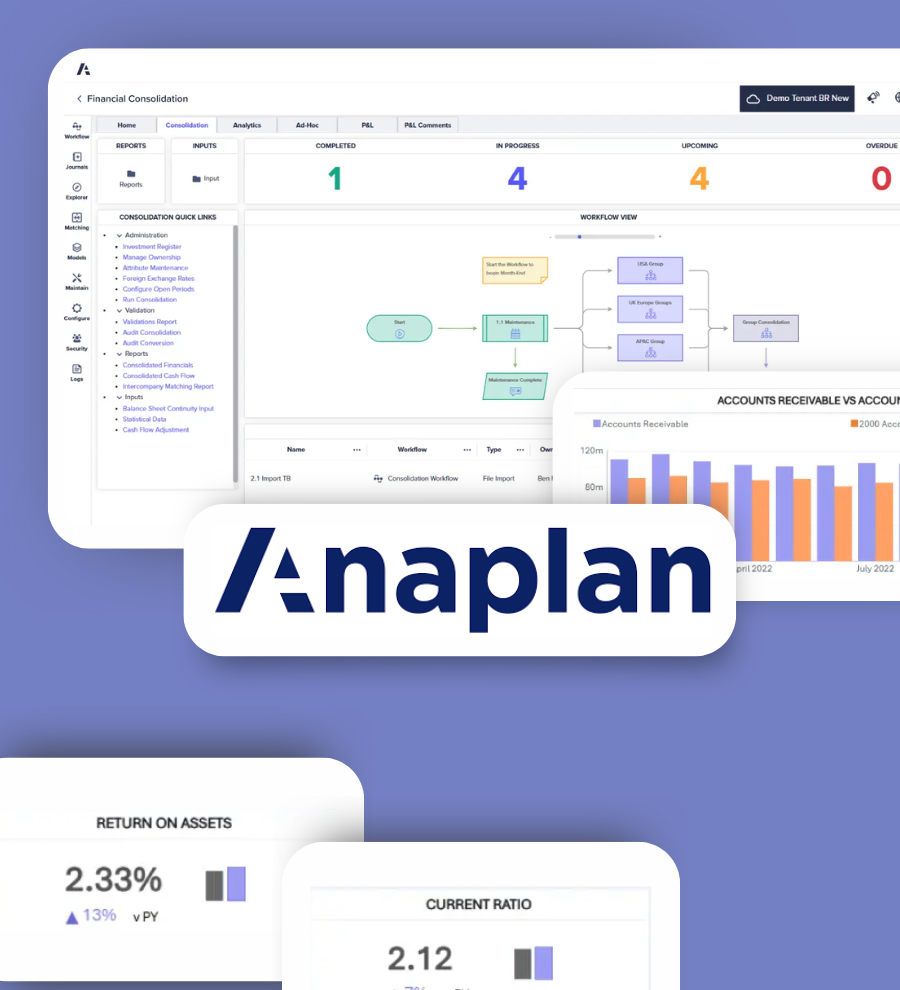 Anaplan consolidations